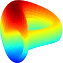 Virtual number for Curve